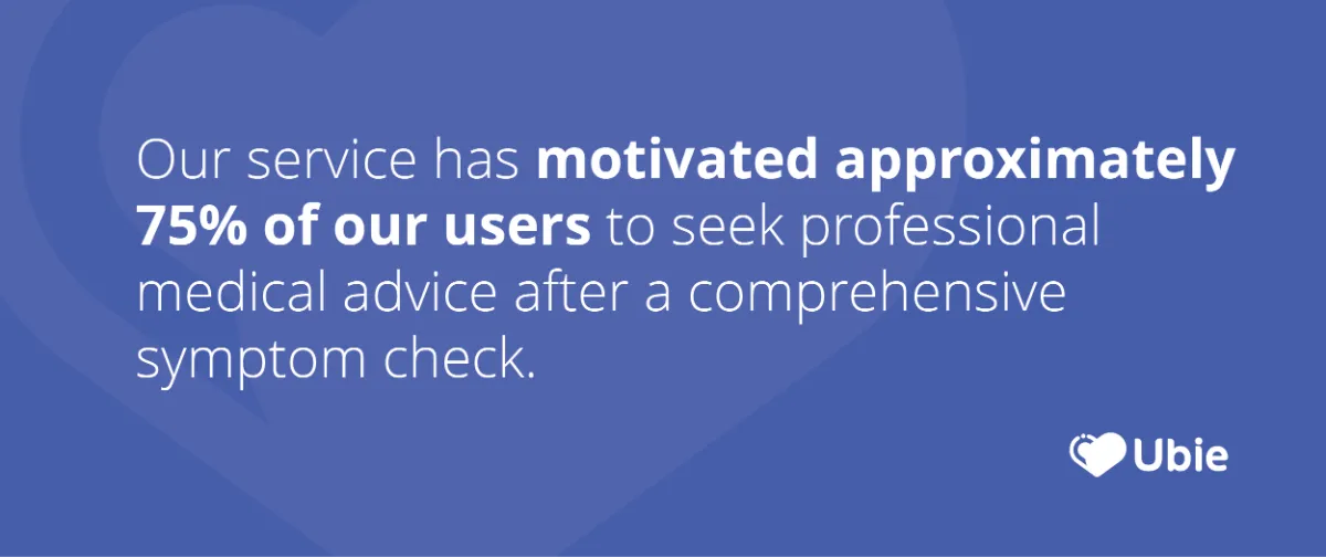 Our service has motivated approximately 75% of our users to seek professional medical advice after a comprehensive symptom check.